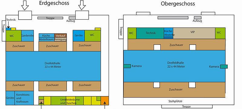 So sieht die Grobplanung der Verwaltung für eine neue Mehrzweckhalle aus. Grafik Stadt Buxtehude / Schwartau