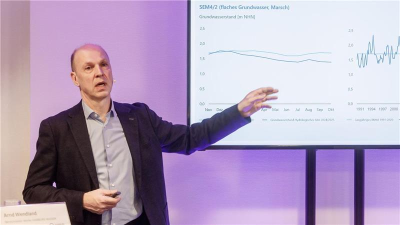 Hamburg Wasser stellt sich auf Änderungen beim Regen ein Änderungen bei Niederschlägen und Grundwasserstand werden genau verfolgt.