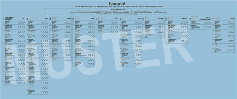 Das müssen Sie heute zum Wahlablauf wissen Am Sonntag ist Kommunalwahl – und so sieht der Wahlzettel in der Hansestadt Stade aus.
