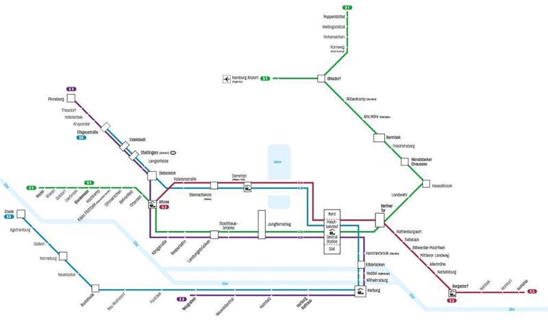 S5 ersetzt S3: Das ändert sich für S-Bahn-Pendler im Kreis Stade Auf einen Blick: Das neue Streckennetz der S-Bahn Hamburg. Grafik: S-Bahn Hamburg