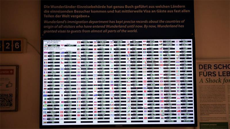 Erstaunliche Fakten rund um das Miniatur Wunderland in Hamburg Auf einer Tafel werden die Herkunftsländer der bisherigen Gäste gezeigt.