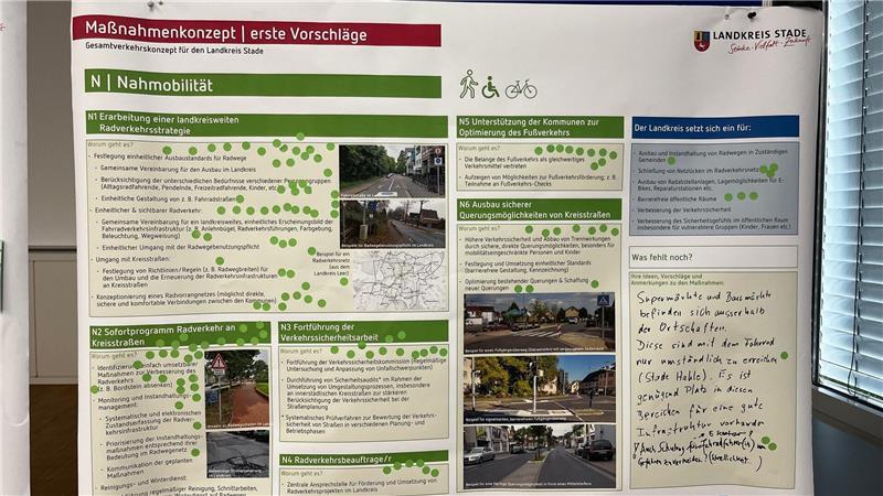 Bei der Nahmobilität finden sich vor allem beim Radverkehrskonzept viele grüne Punkte.