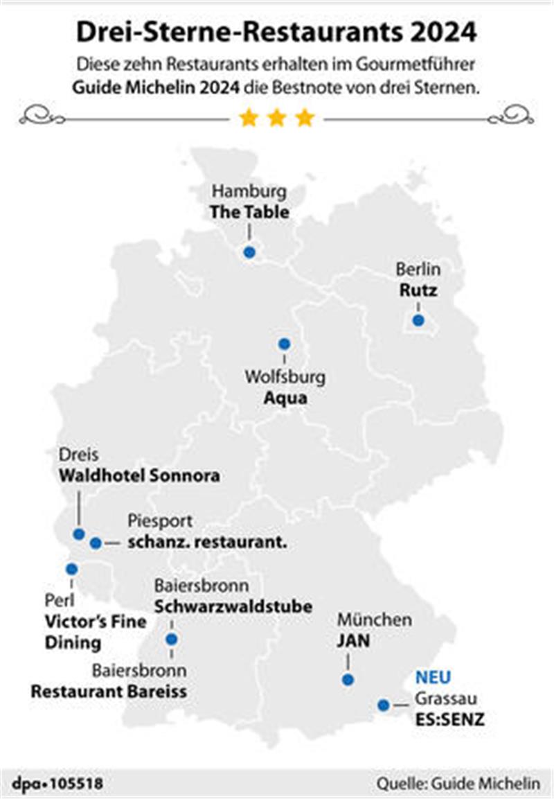 Das sind die besten Sterne-Restaurants in der Region Das sind die besten Sterne-Restaurants in der Region