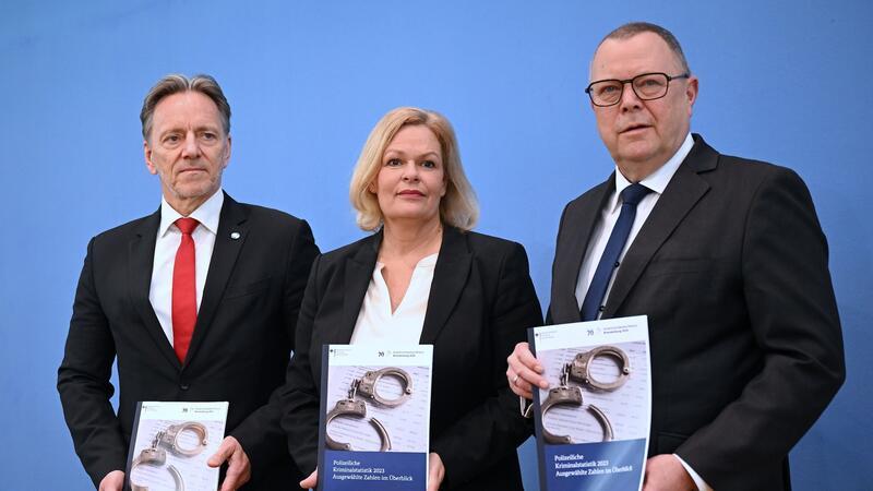 Polizei sucht nach Erklärungen für Zunahme von Gewalt Bundesinnenministerin Nancy Faeser mit BKA-Präsident Holger Münch (l.) und Brandenburgs Innenminister Michael Stübgen bei der Vorstellung der Polizeilichen Kriminalstatistik 2023 (PKS).