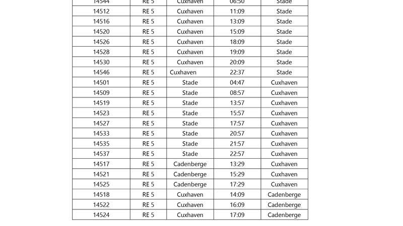 Bus-Ersatzplan für Start-Unterelbe zwischen Cuxhaven und Stade.