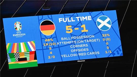 Das DFB-Team startete mit einem überragenden 5:1-Sieg gegen Schottland ins EM-Turnier.