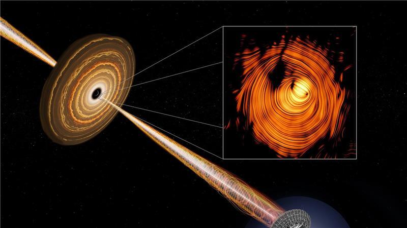 Bild eines kosmischen Jets enthüllt das „Auge von Sauron“ Das Teleskop erfasst den stark gebündelten Plasmastrahlkegel.