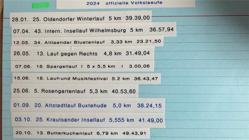 Der Butterkuchenlauf im Alten Land war seit 2002 Volkslauf Nummer 151 für Horst Delekat.