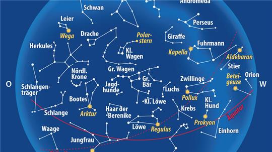 Der Fixsternhimmel im April 2024. Grafik: dpa
