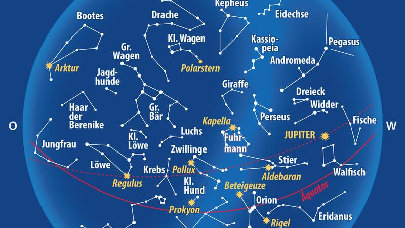Der helle Planet Jupiter und das Sternbild Hase zeigen sich am Februarhimmel Der Fixsternhimmel im Februar 2024. Grafik: dpa