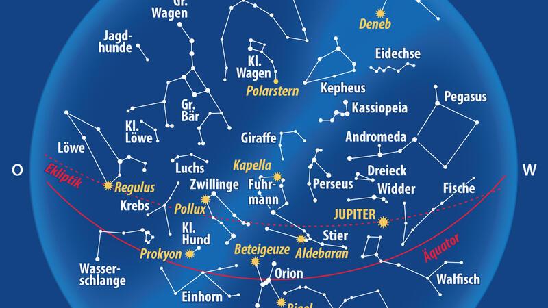 Der Fixsternhimmel im Januar 2024.