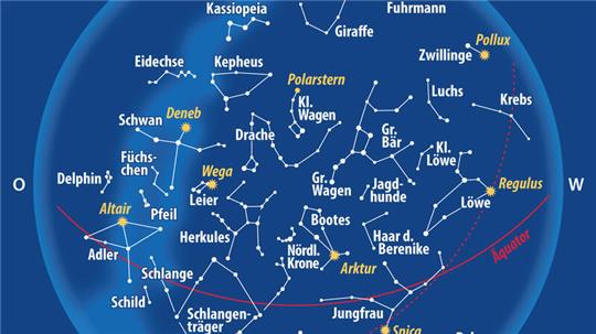 Der Fixsternhimmel im Juni 2024. Grafik: B. Bolte, R. Mühlenbruch; Redaktion: J. Schneider