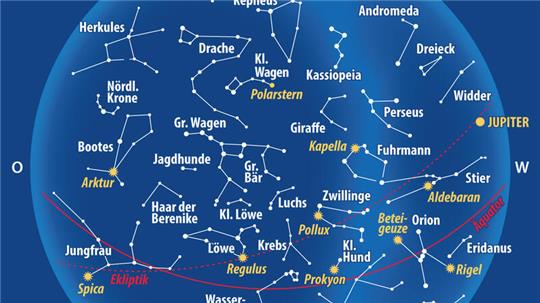 Der Fixsternhimmel im März 2024. Grafik: dpa