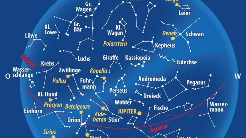 Polarlichter über Buxtehude Der Fixsternhimmel im Monat Dezember. Grafik: dpa