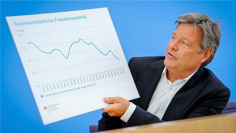 Drittes Jahr in Folge kein Wachstum - Habeck senkt Prognose Der Minister hatte wieder eine Grafik mit.