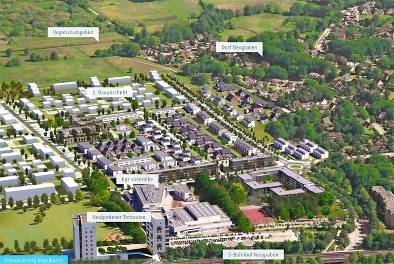 Der neue Vogelkamp (ehemals Elbmosaik, ehemals NF 65) in der Visualisierung von oben  Foto IBA Hamburg GmbH.viality