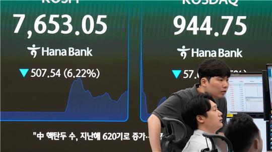 Der südkoreanische Leitindex hat am Montagmorgen deutlich nachgegeben.