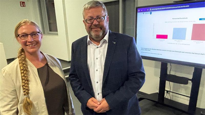 Stichwahlen in Stade und Buxtehude: Live-Talks mit dem TAGEBLATT Die Bürgermeisterwahl in Buxtehude ist noch nicht entschieden: Für Katharina Mewes und Ralf Dessel geht es am 27. September in die Stichwahl.