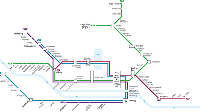 Die Grafik zeigt das neue Liniennetz der Hamburger S-Bahn. Die neue, für den Landkreis Stade relevante Linie S5 hat die Farbe blau.