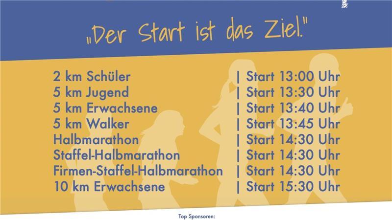 Die Läufe.