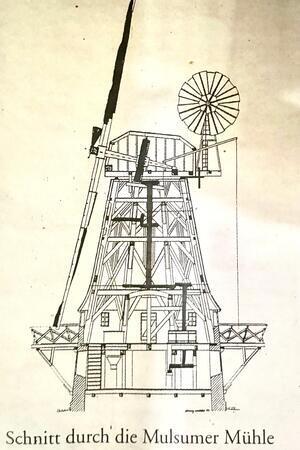 Die Mulsumer Mühle ist dank vieler Menschen in der jüngeren und älteren Vergangenheit funktionsfähig.
