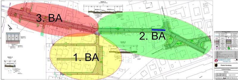 Warum dauert die Sanierung der Horneburger Hermannstraße so lange? Die Straßensanierung erfolgt in drei Bauabschnitten.