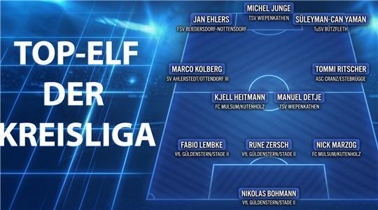 Die Trainer haben gewählt: Das sind die besten Spieler der Kreisliga-Saison 2025/26.