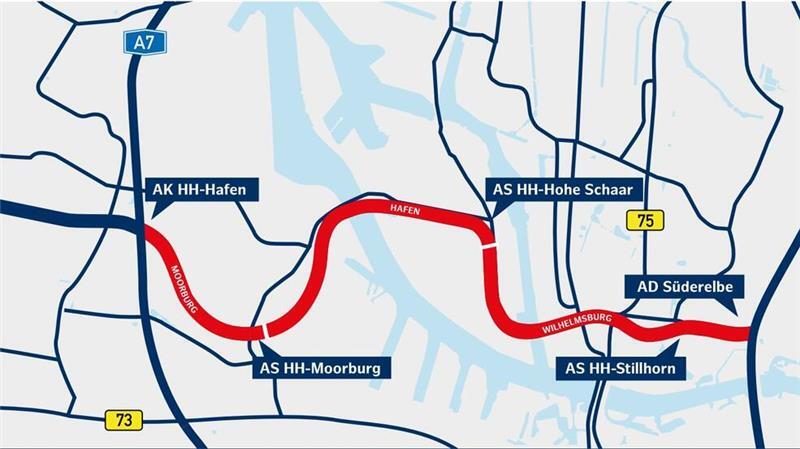S5 und S3: Darum fällt die sechswöchige S-Bahn-Sperrung aus Die geplante A26 Ost ist 9,7 Kilometer lang und soll die Autobahnen A1 und A7 miteinander verbinden.