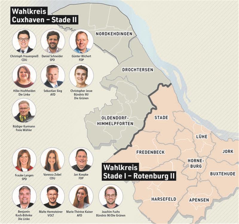 Die zwei Wahlkreise und die Direktkandidaten im Landkreis Stade auf einen Blick.
