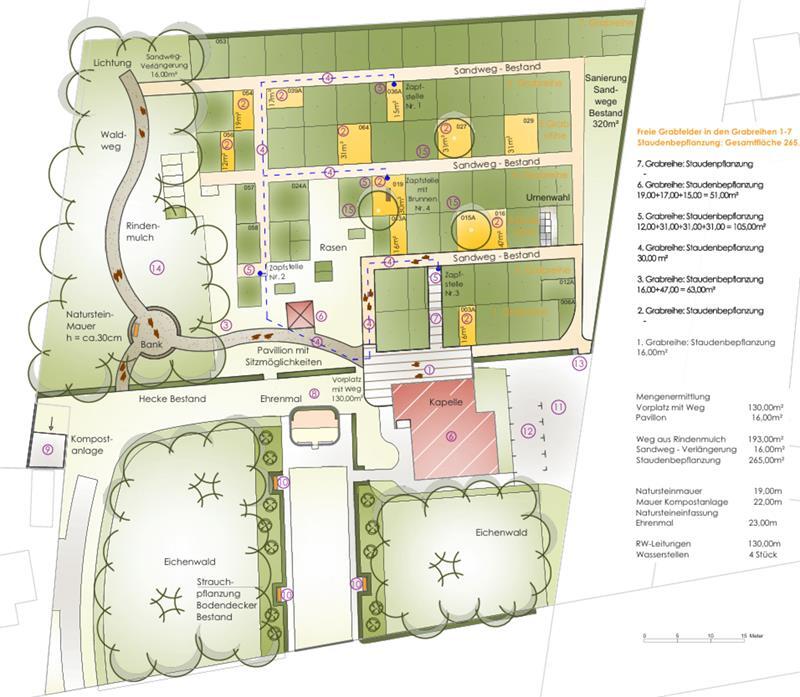Letzte Ruhe unter Bäumen: Friedhof Brest soll saniert werden Diese Visualisierung des Landschaftsarchitekten Hans-Dieter Windler zeigt, was auf dem Friedhof Brest möglich ist.