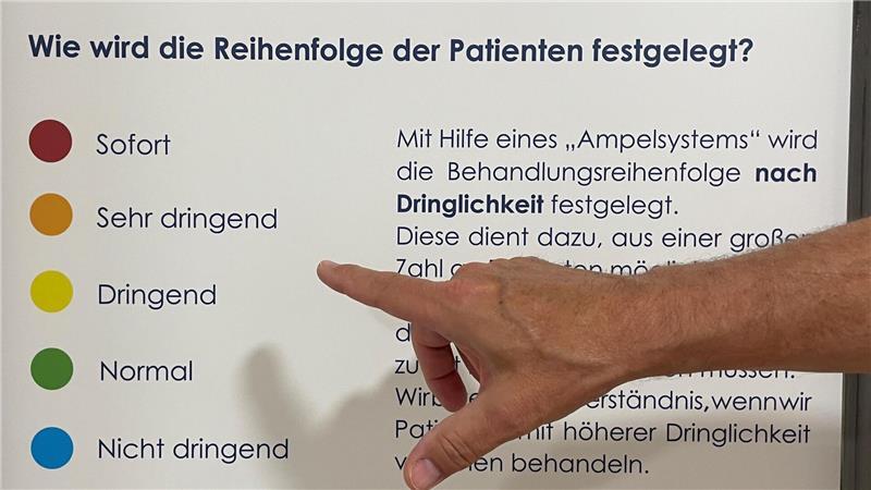 Ein Triage-System regelt die Reihenfolge der Behandlung der Patienten in der Notaufnahme.
