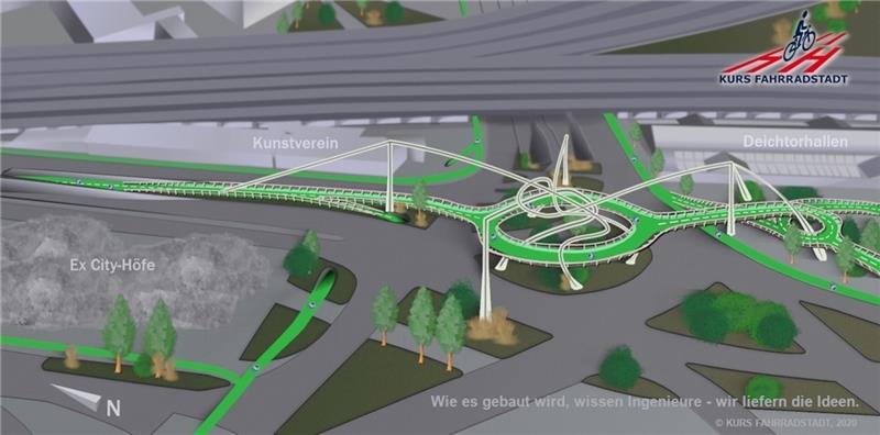 Ein möglicher Fahrrad-Loop über dem Deichtorplatz. Foto: Ammer/Kurs Fahrradstadt