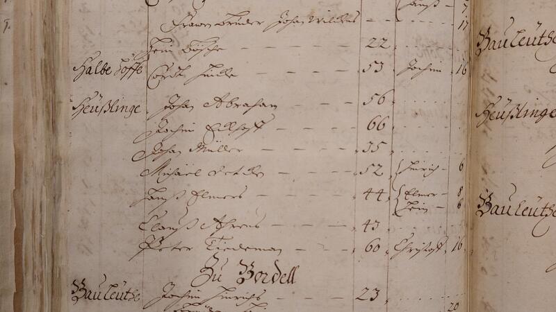 Woher kommen meine Vorfahren? Buxtehuder entziffern Milizrolle für das Kriegsheer von 1691 Eine Landesmilizrolle im Original.