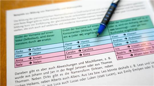 Eine Reform beim Namensrecht macht die traditionelle friesische Namensgebung vom 1. Mai an wieder möglich.