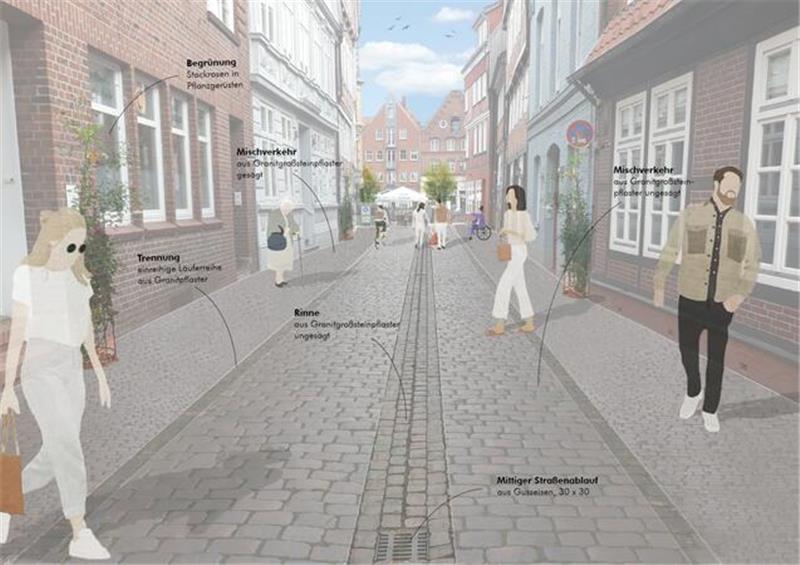 Bungenstraße, Schulen, Gewerbegebiete: Das plant Stade in 2024 Eine Visualisierung der Bungenstraße, wie sie nach der Sanierung aussehen soll.