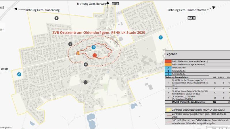 Einzelhandel-Möglichkeiten in Oldendorf: Rot abgegrenzt ist der zentrale Versorgungsbereich, die gestrichelte Linie markiert einen 100 Meter-Ring darum. Mit A,B und C sind Potenzialflächen gekennzeichnet, die Flächen am Ortsrand sind laut Gutachter allerdings für einen Netto-Markt nicht zulässig.