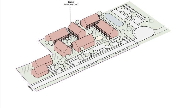 Lindemann plant neues Wohngebiet am Elbdeich inmitten der Obstplantagen Erste Ideenskizze des Stader Bauunternehmens Lindemann für den Familienhof Blütendiek in der Straße Am Deich 48 in Twielenfleth.