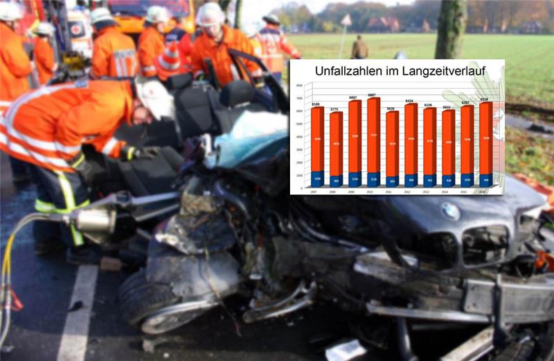 Foto dpa/ Montage Schulz