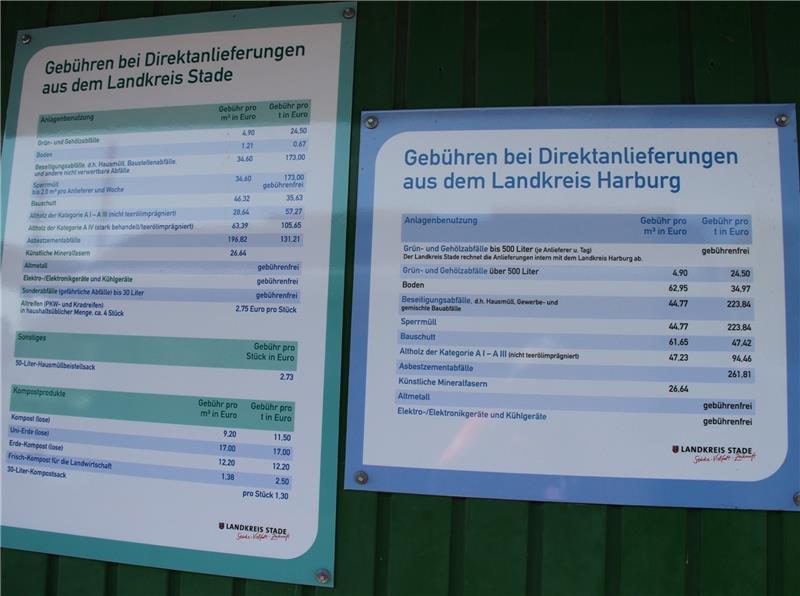 Für die Bürger aus den Kreisen Stade und Harburg gelten unterschiedliche Gebühren in Ardestorf.