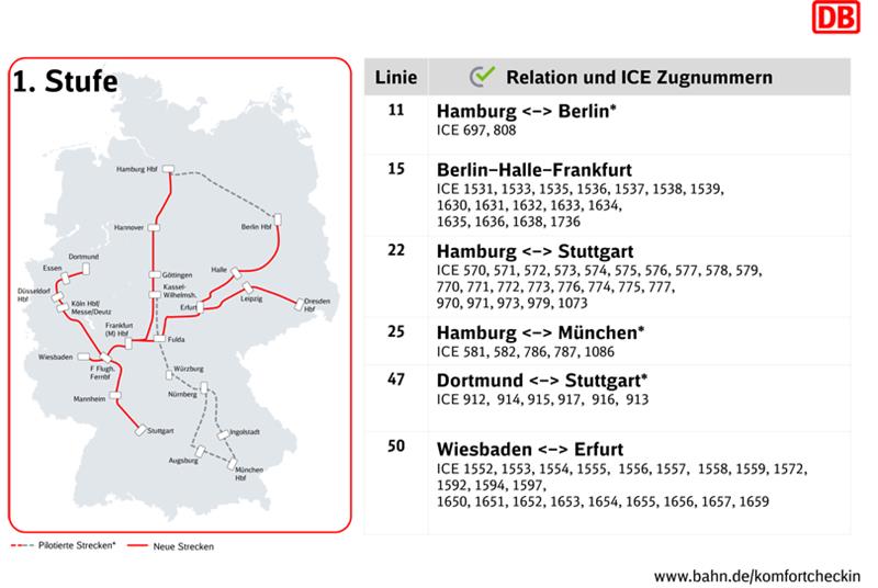 Hier funktioniert künftig der Komfort-Check-in der Bahn. Screenshot Bahn