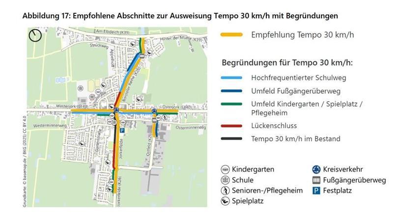 Vorfahrt für Radler: Altländer setzen auf Fahrradstraßen und Tempo 30 Hier wirbt das Büro IKS Mobilitätsplanung für Tempo 30 in Jork und Borstel.