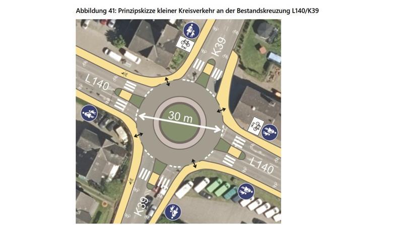 Vorfahrt für Radler: Altländer setzen auf Fahrradstraßen und Tempo 30 IKS Mobilitätsplanung schlägt den Bau eines Kreisels in Königreich vor.