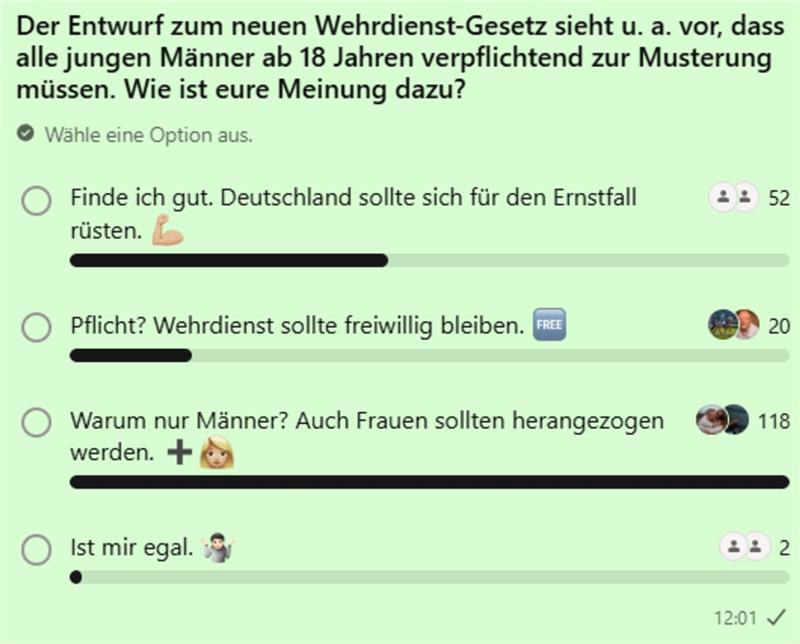 Debatte um die Wehrpflicht: „Eine Ohrfeige für die Gesellschaft“ In einer Whatsapp-Umfrage sprechen sich die meisten Teilnehmer dafür aus, dass auch Frauen verpflichtend zum Wehrdienst herangezogen werden.