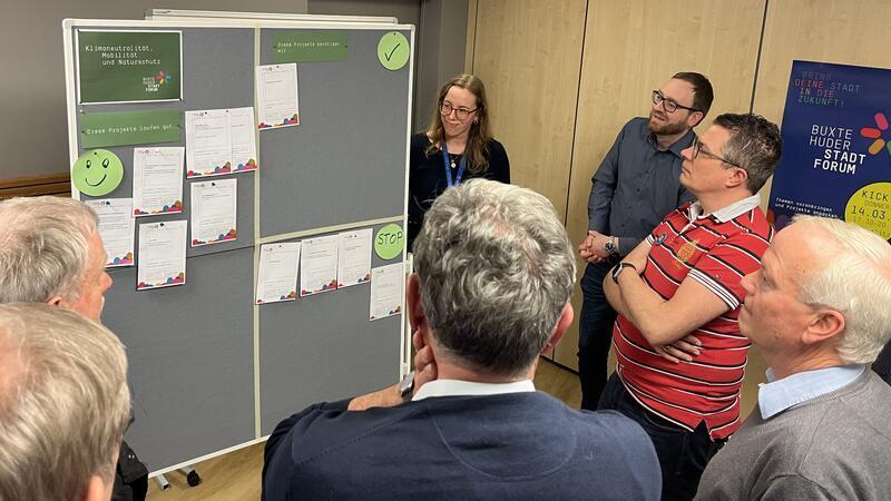 In mehreren Arbeitsgruppen wurden verschiedene Projekte erarbeitet.