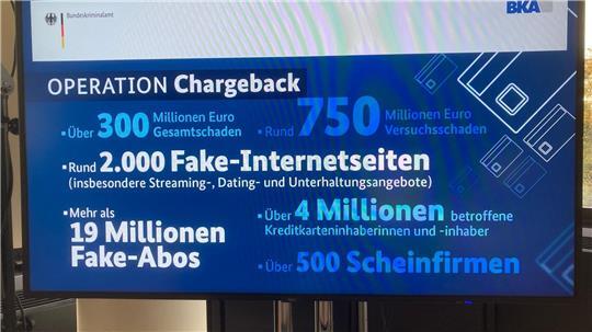 Informationen zu „Operation Chargeback“ sind im Rahmen einer Pressekonferenz beim BKA auf einem Bildschirm zu sehen.