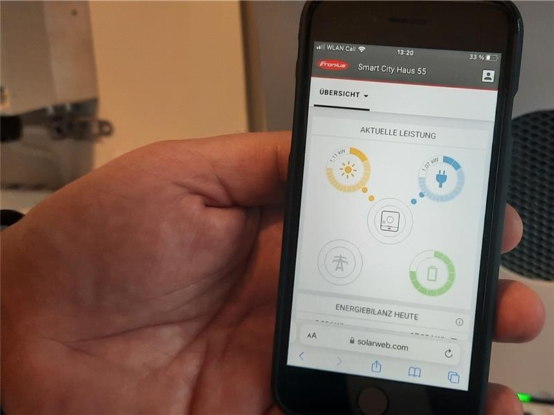 Keine Verbindung zum Stromnetz. Das Haus ist autark.