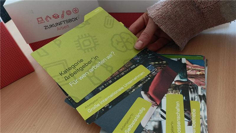 Kreative Gedankenspiele - die Zukunftskarten unterstützen dabei.