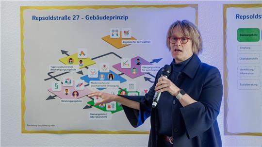 Mit der Ambulanz soll auch der soziale Brennpunkt am Hauptbahnhof entlastet werden. 