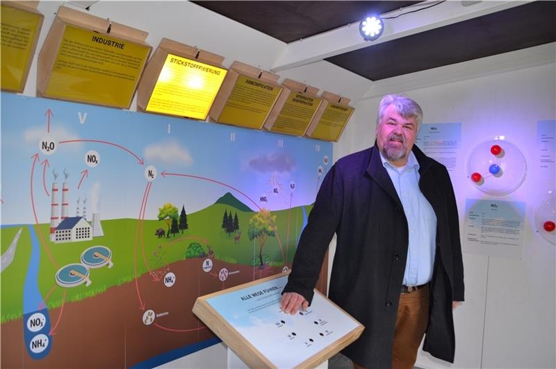 Hat der Mensch Mist gebaut? Neue Stickstoff-Ausstellung im Natureum Museumsleiter Lars Lichtenberg führt die Erklärtafel zum Stickstoffkreislauf vor. Foto: Helfferich