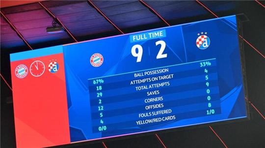 Neun Tore in der Champions League: Die Bayern sorgen für eine Premiere.